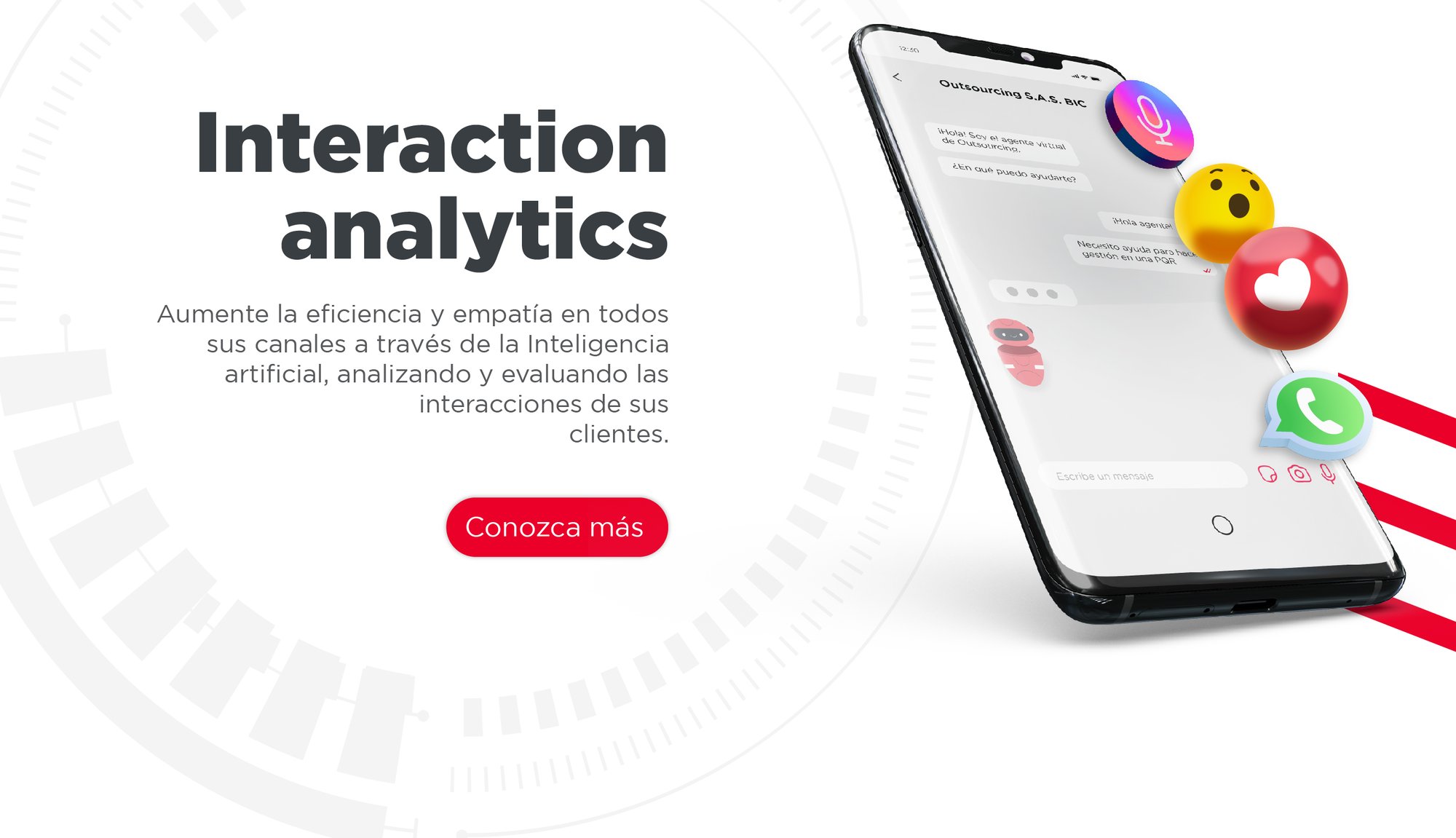4. Interaction Analitycs